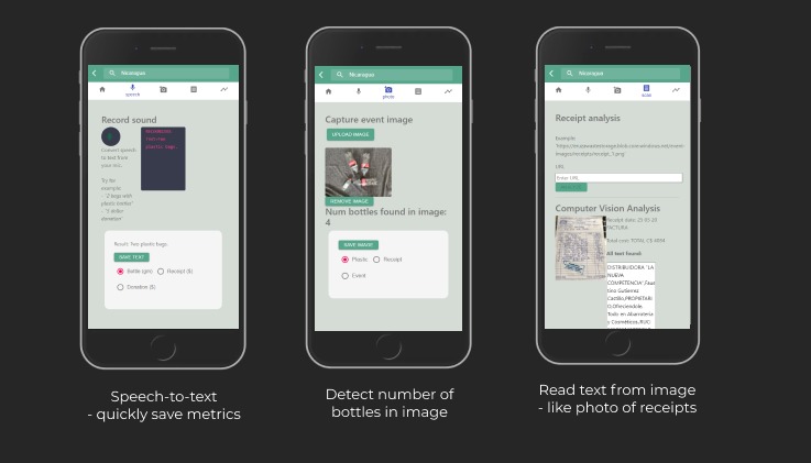 Eruza - Waste Automation & Management System – screenshot 2