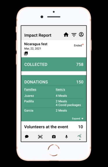 Eruza - Waste Automation & Management System – screenshot 4