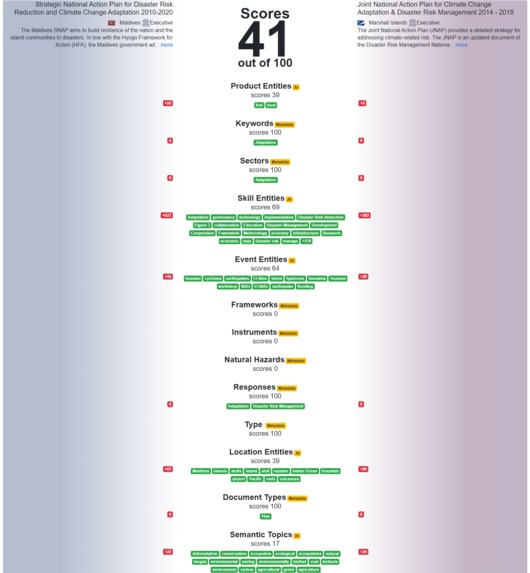 Purple Penguins – screenshot 3