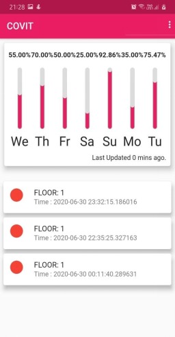  NOVEL EDUCATIONAL CAMPUS PROTECTION SYSTEM – screenshot 6