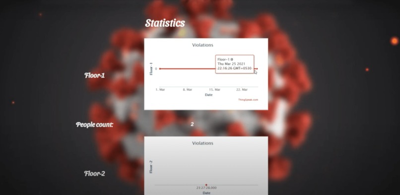  NOVEL EDUCATIONAL CAMPUS PROTECTION SYSTEM – screenshot 13