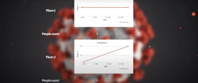  NOVEL EDUCATIONAL CAMPUS PROTECTION SYSTEM – screenshot 15