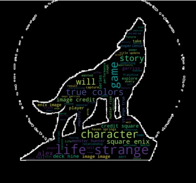News Cloud – screenshot 1