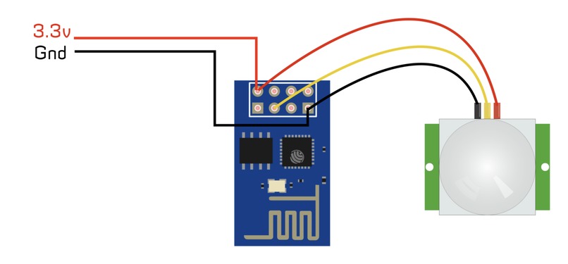 SimpliSecure – screenshot 2