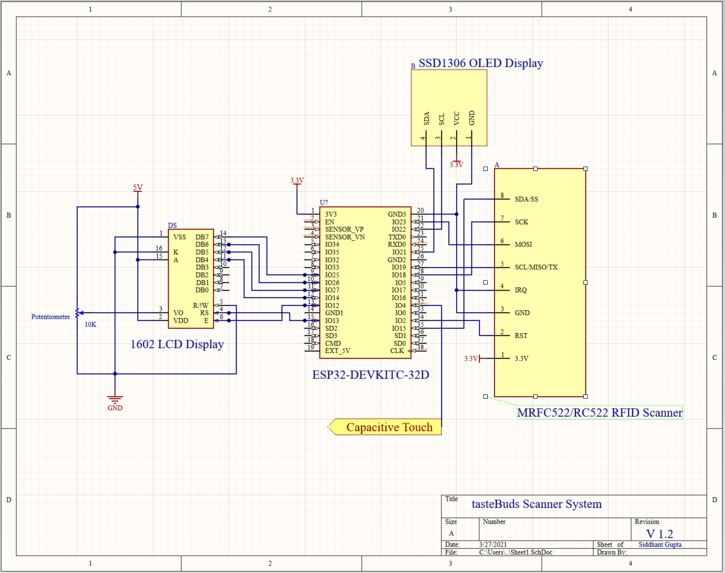 TasteBuds – screenshot 3