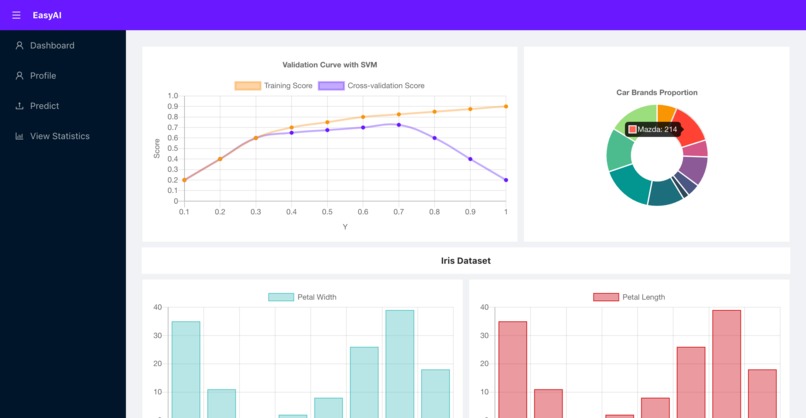 EasyAI – screenshot 1