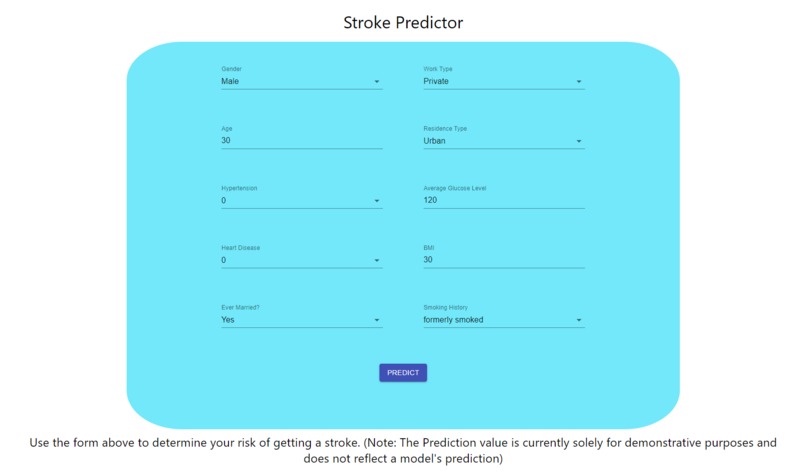 Stroke Prediction – screenshot 2