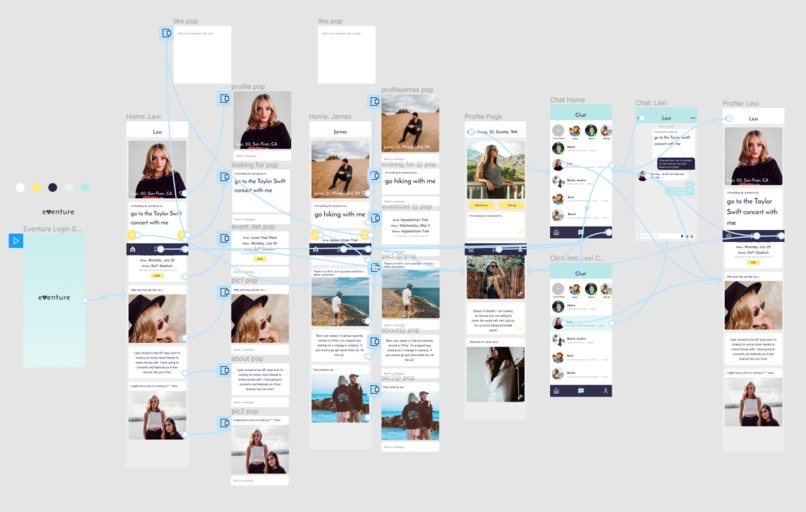 Eventure – screenshot 2