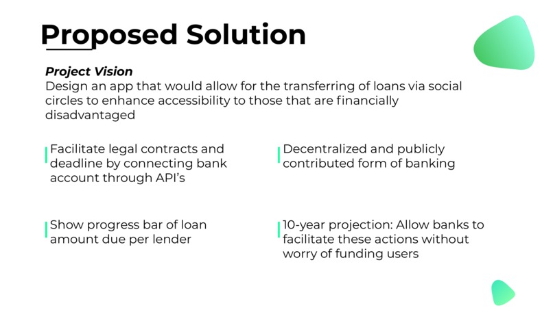 Loan+ – screenshot 6