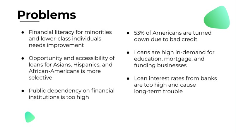 Loan+ – screenshot 4