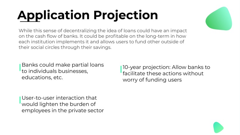 Loan+ – screenshot 16