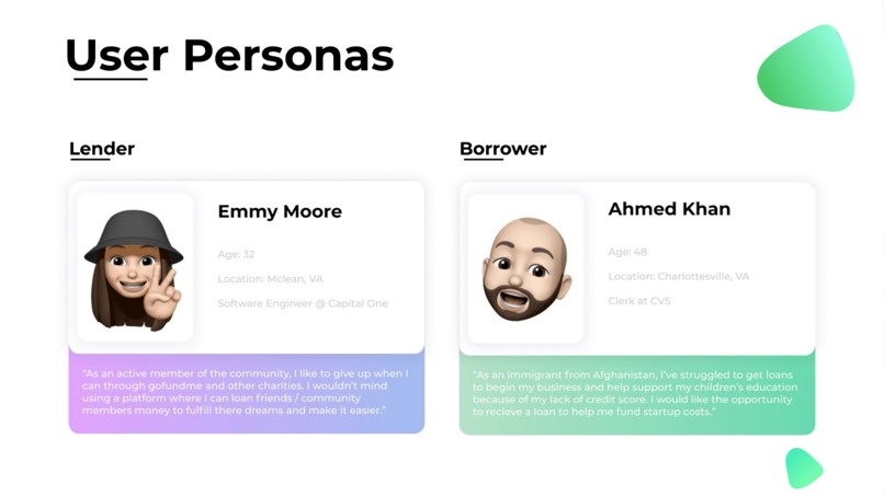 Loan+ – screenshot 8