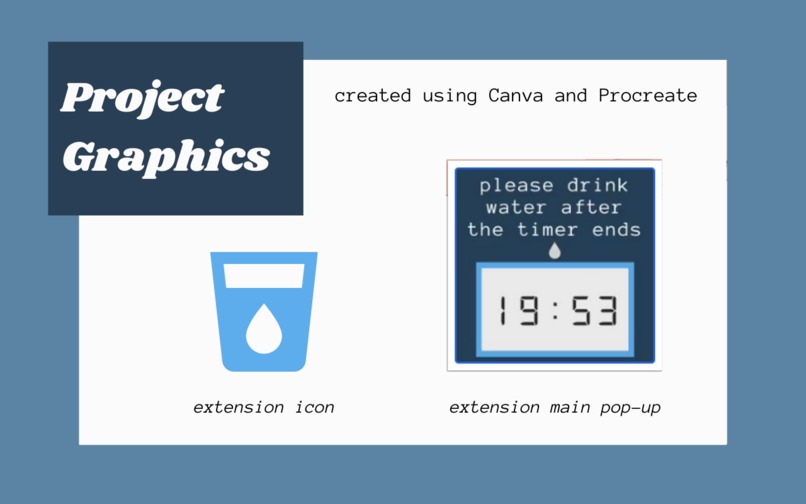 HydrationStation – screenshot 3