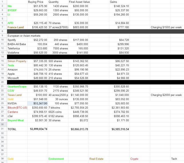 Wall Street Wizardz – screenshot 1