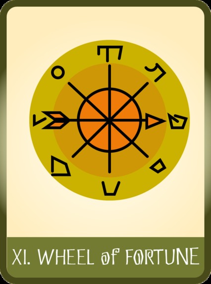 [Lewd Circus] Act of tarot – screenshot 14