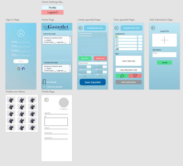 Gauntlet – screenshot 3