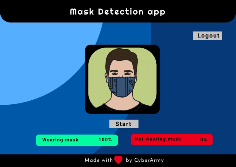 MaskDetectionApp – screenshot 1