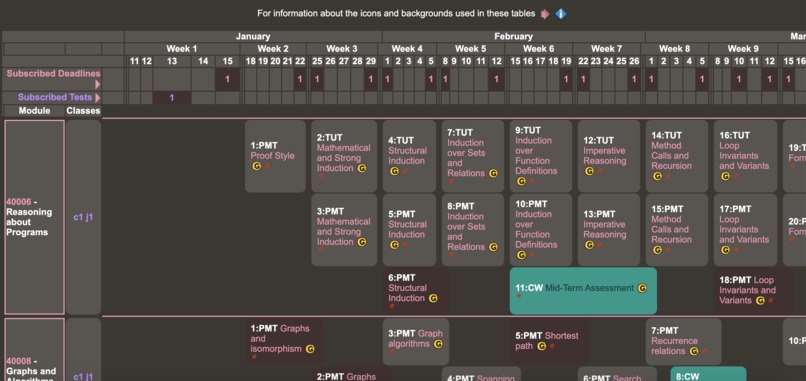 CatePlusPlus – screenshot 2