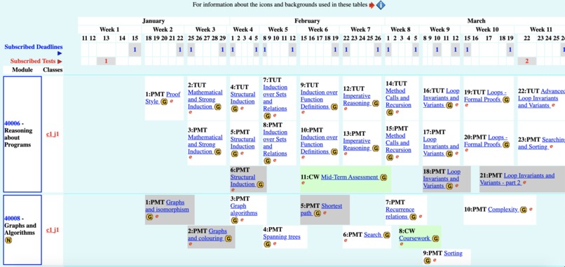 CatePlusPlus – screenshot 1