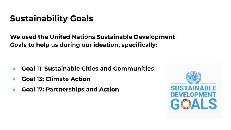 ecochain – screenshot 4