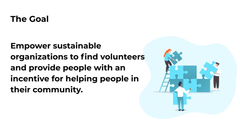 ecochain – screenshot 3