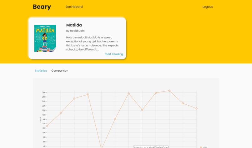 Beary Good  – screenshot 7