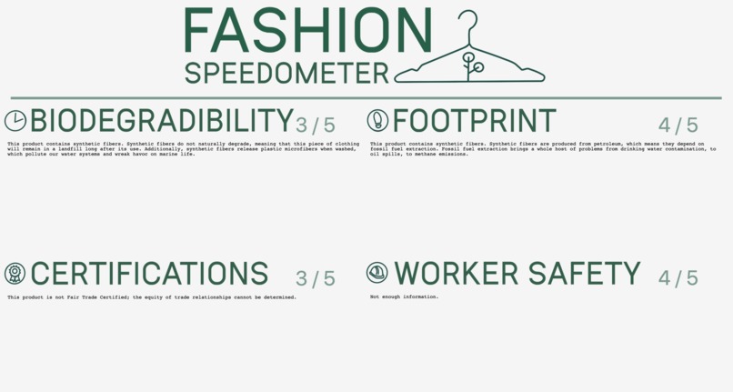 Fashion Speedometer – screenshot 3