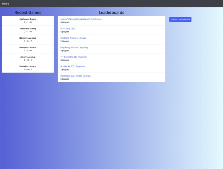 elodawg.com – screenshot 1