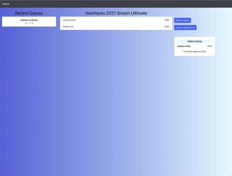 elodawg.com – screenshot 3