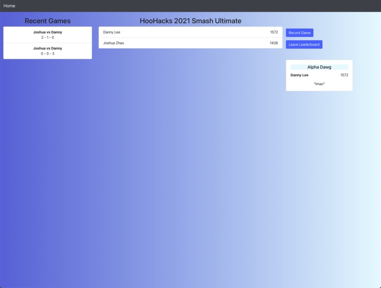 elodawg.com – screenshot 5