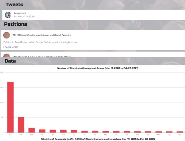 #StandWithAsians – screenshot 3