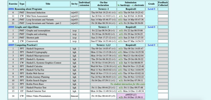 CatePlusPlus – screenshot 5
