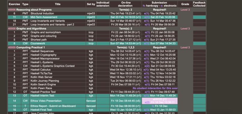 CatePlusPlus – screenshot 6
