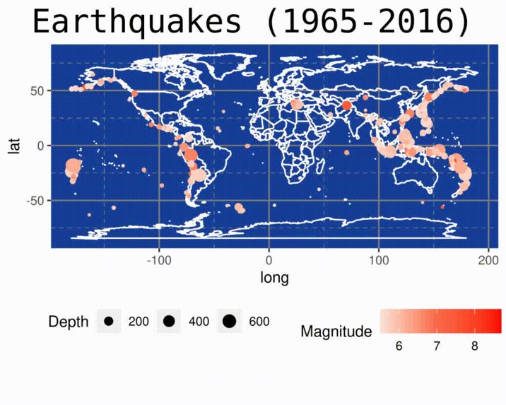 Forequake – screenshot 2