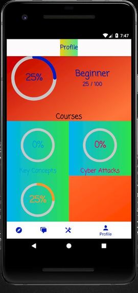 LEARN CYBER SECUIRTY  – screenshot 9