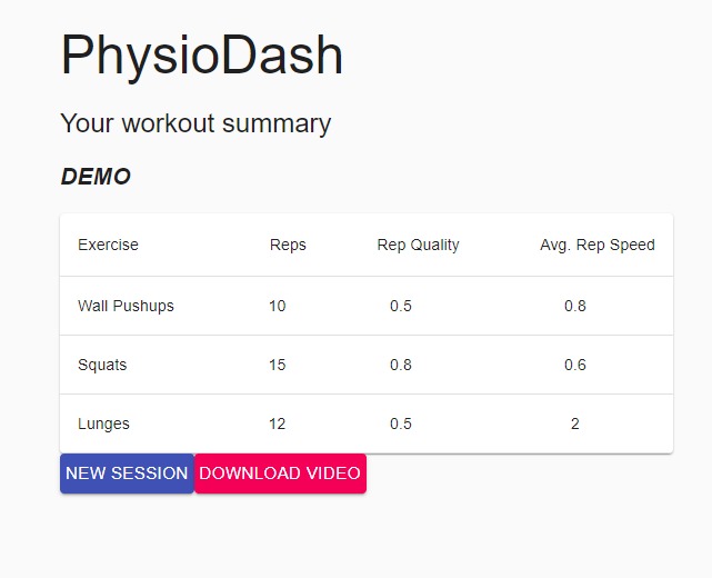PhysioDash – screenshot 2