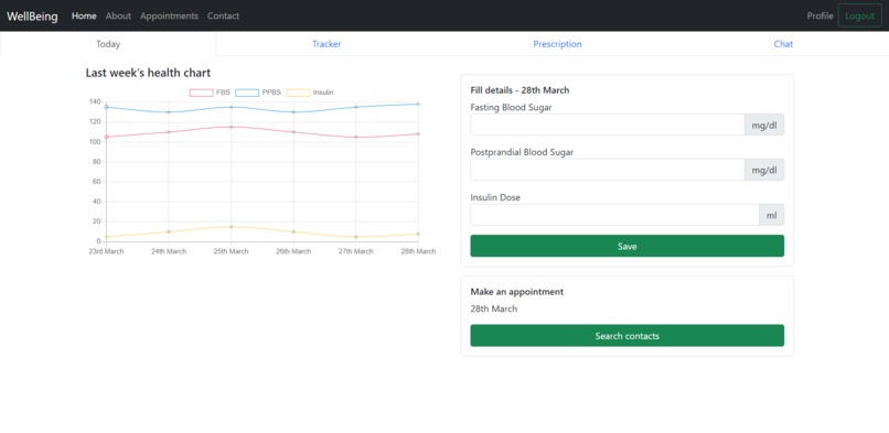 WellBeing – screenshot 1
