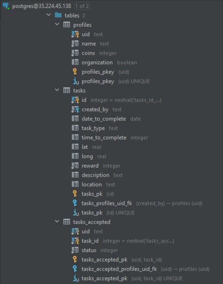 ecochain – screenshot 14