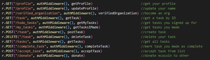 ecochain – screenshot 12