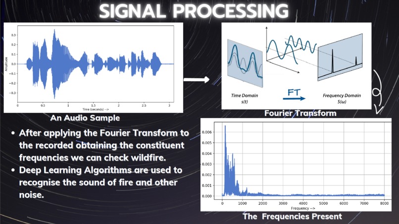 Feature Phones To The Rescue – screenshot 4