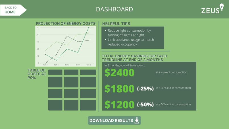 Zeus – screenshot 4