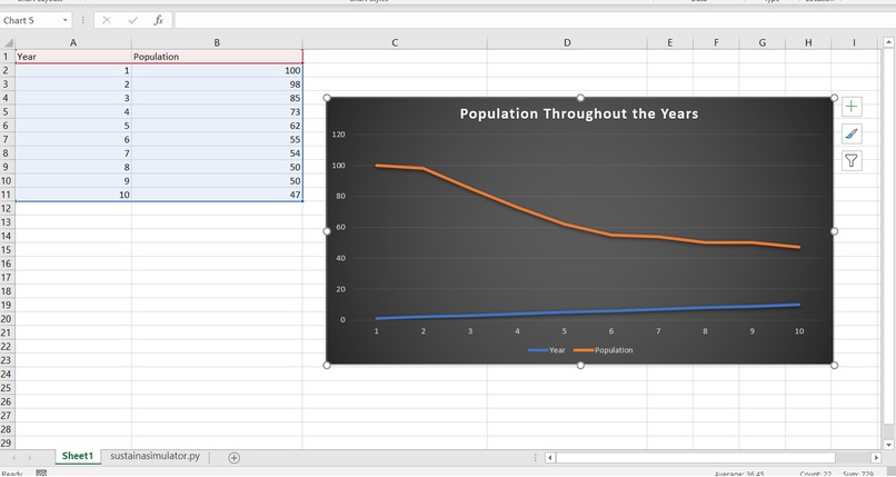 Sustainasimulator – screenshot 3