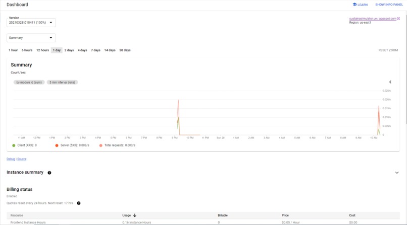 Sustainasimulator – screenshot 4