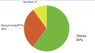 ASE (Ambitious Social Entrepreneurs) – screenshot 1