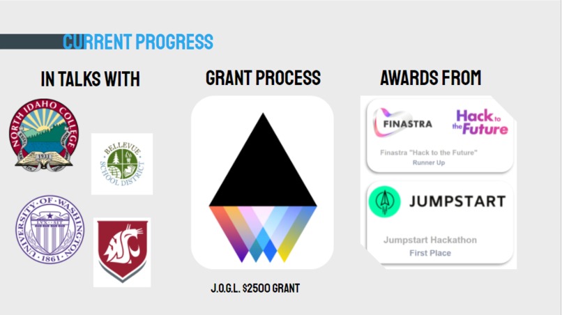 Opex – screenshot 2