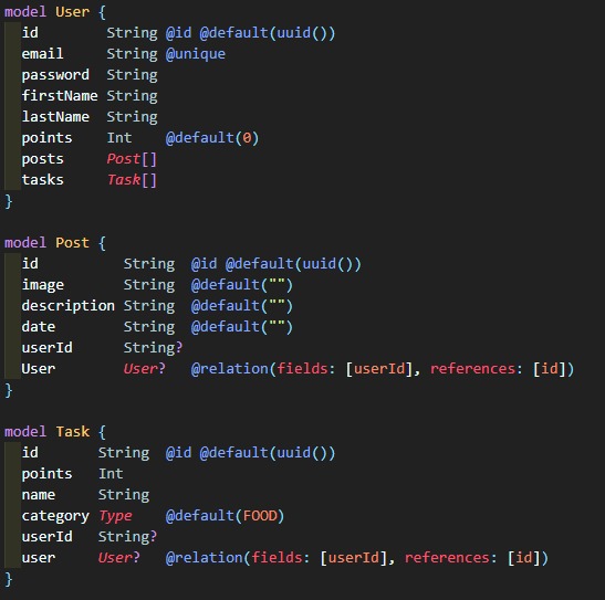 SUS UVA - Sustainability Undertaken by Students – screenshot 4