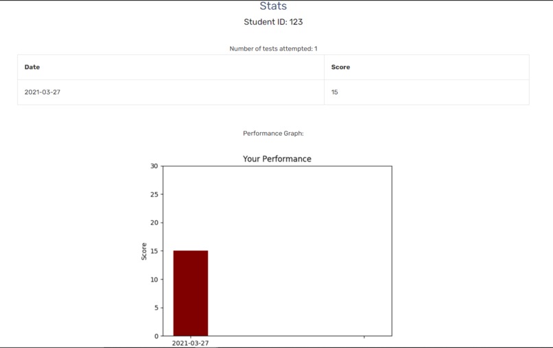 SecuriTest – screenshot 3