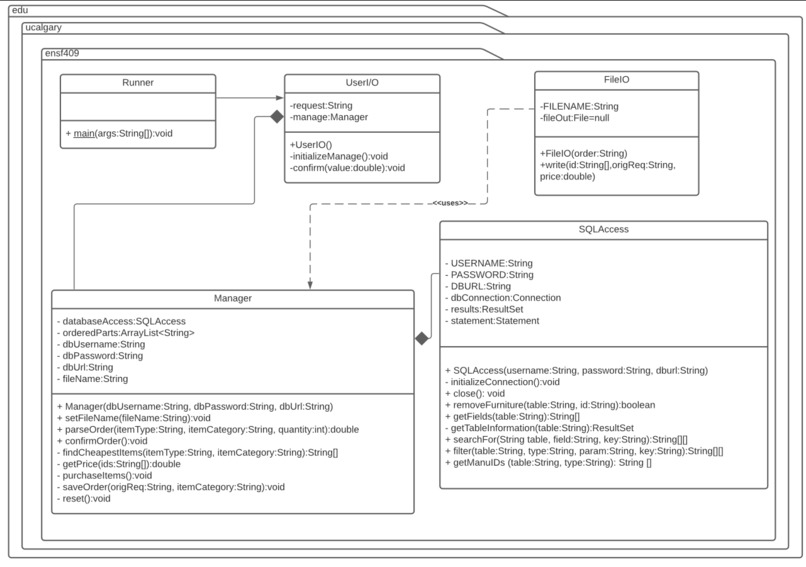Supply Chain Management - ENSF409 Project – screenshot 1