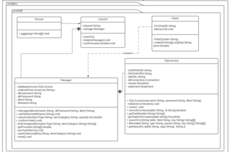 Supply Chain Management - ENSF409 Project