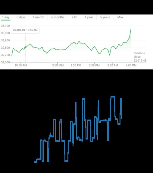 BULSEH – screenshot 1